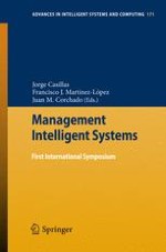 A Strategic Perspective on Management Intelligent Systems