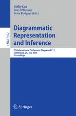 Life on the Line: Interacting with Temporal Event Sequence Representations