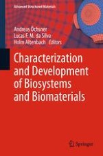 Influence of Al2O3/Pr Nanoparticles on Soil, Air and Water Microorganisms