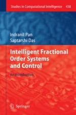 Motivation for Application of Computational Intelligence Techniques to Fractional Calculus Based Control Systems