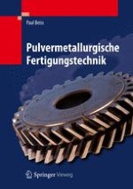 Produkte der Pulvermetallurgie