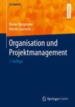 Bedeutung von Organisation