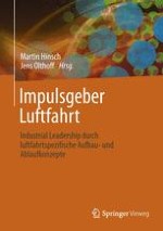 Qualität und Sicherheit – Erfolgsfaktoren und Markenzeichen der Luftfahrtindustrie