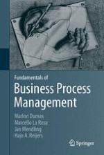 Introduction to Business Process Management