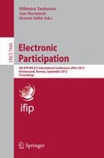 Social Media and Counter-Democracy: The Contingences of Participation