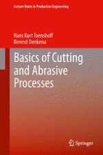 Introduction to the Technology of Cutting and Abrasive Processes