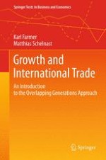 Growth and International Trade: Introduction and Stylized Facts