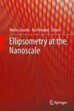 A Brief History and State of the Art of Ellipsometry