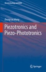 Introduction of Piezotronics and Piezo-Phototronics