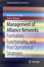 Network Organizations: Theoretical Assumptions of Functioning and Management of Inter-Firm Cooperation