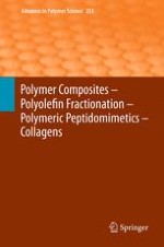 Technology and Development of Self-Reinforced Polymer Composites