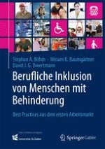 Modernes Personalmanagement als Schlüsselfaktor der beruflichen Inklusion von Menschen mit Behinderung