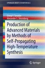 Synthesis of Elemental Boron and Its Refractory Compounds by Self-Propagating High-Temperature Synthesis with Metallothermic Reduction