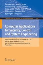 Novel Compositing Method for Quantification of Wireless Network Security