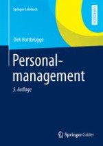 Personalmanagement als strategischer Erfolgsfaktor der Unternehmungsführung
