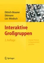 Veränderung tut Not – Suche nach neuen Formen