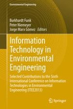 Influence of Environmental Protection Requirements on Object-Oriented Software Design