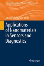 Nanomaterials for Sensing Applications: Introduction and Perspective