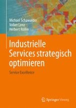 Servicegeschäft im internationalen Anlagenbau