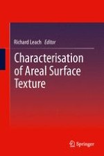 Introduction to Surface Topography