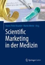 Marketing von Medizinprodukten