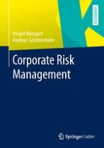 Einführung in das Risikomanagement bei Unternehmen