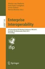 Modeling Enterprise Interoperability: Taming the Information Explosion