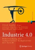 Industrie 4.0– Beherrschung der industriellen Komplexität mit SysLM (Systems Lifecycle Management)