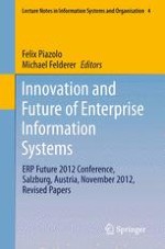ERP Future 2012