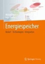 Energiespeicher im Wandel der Zeit