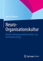 Kulturelle Kompetenz – Schlüsselkompetenz des 21. Jahrhunderts