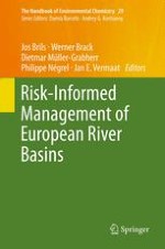 Introduction: The Need for Risk-Informed River Basin Management