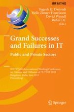 Sociomateriality and Information Systems Success and Failure