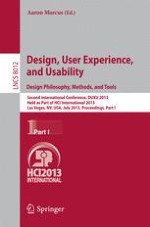 Reframed Contexts: Design Thinking for Agile User Experience Design