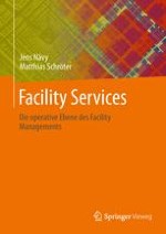 Grundlagen des Facility Managements