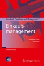 Der Ordnungsrahmen Produktion und Management