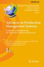 Toward Energy Efficient Manufacturing: A Study on Practices and Viewpoint of the Industry