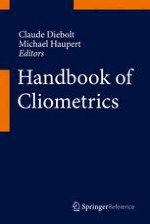 History of Cliometrics