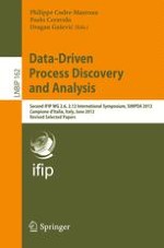 A Lightweight RDF Data Model for Business Process Analysis