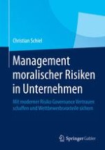 Einführung zum Management moralischer Risiken in Unternehmen