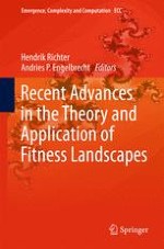 Fitness Landscapes: From Evolutionary Biology to Evolutionary Computation