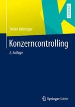 Konzern und Controlling