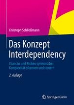 Lebensfähigkeit sichern – die Kernaufgabe der Unternehmensführung