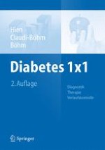 Symptome und Krankheitsbilder des Diabetes mellitus