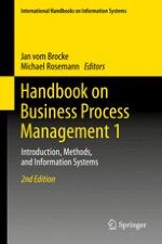 What is Business Process Management?