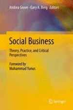 Social Business: Defining and Situating the Concept