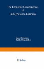 Immigration Countries and Migration Research: The Case of Germany