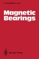 Research and Development of Magnetic Bearing Flywheels for Attitude Control of Spacecraft