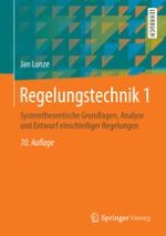 Zielstellung und theoretische Grundlagen der Regelungstechnik