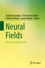 Tutorial on Neural Field Theory